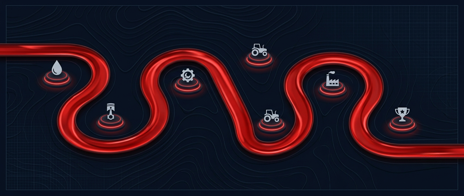 The CONCEPT journey